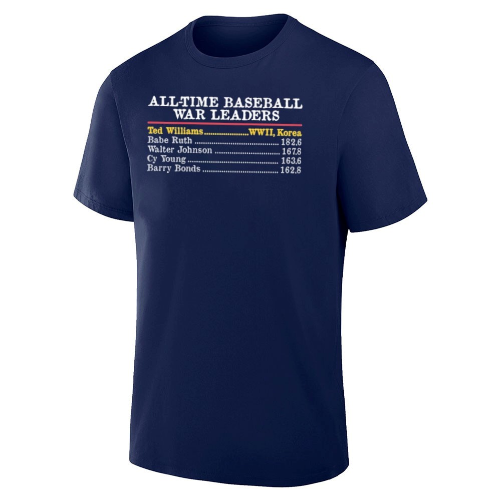 All-Time Baseball War Leasers Shirt Pro Democracy Frog Merch